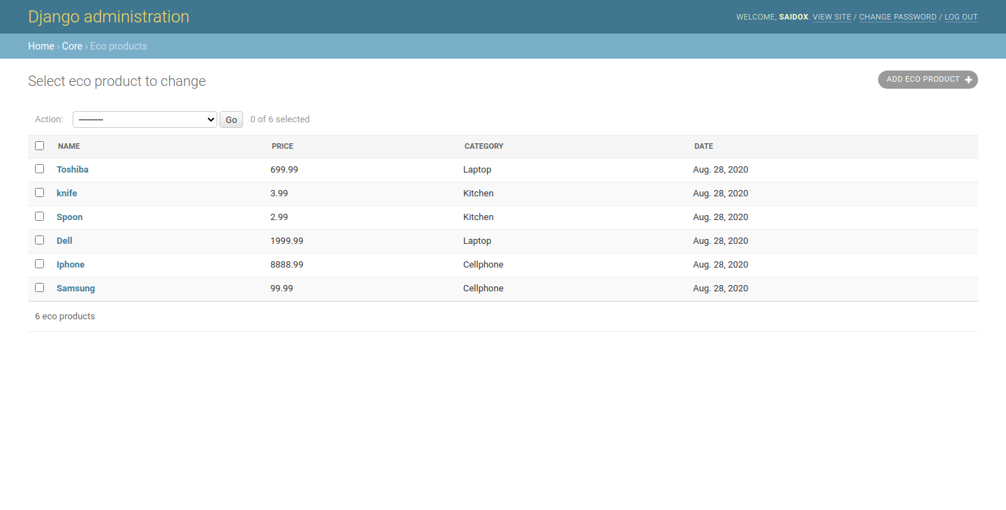 Django Admin: Add list_display, list_filter and search_fields