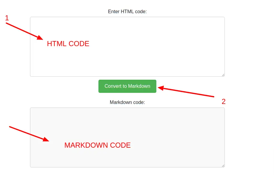 HTML to markdown